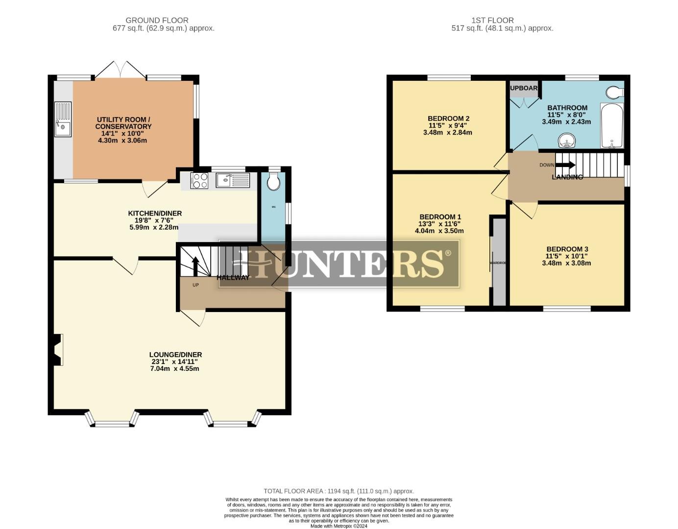 Property details for Plum Tree Way, Scunthorpe Offers In The Region Of
